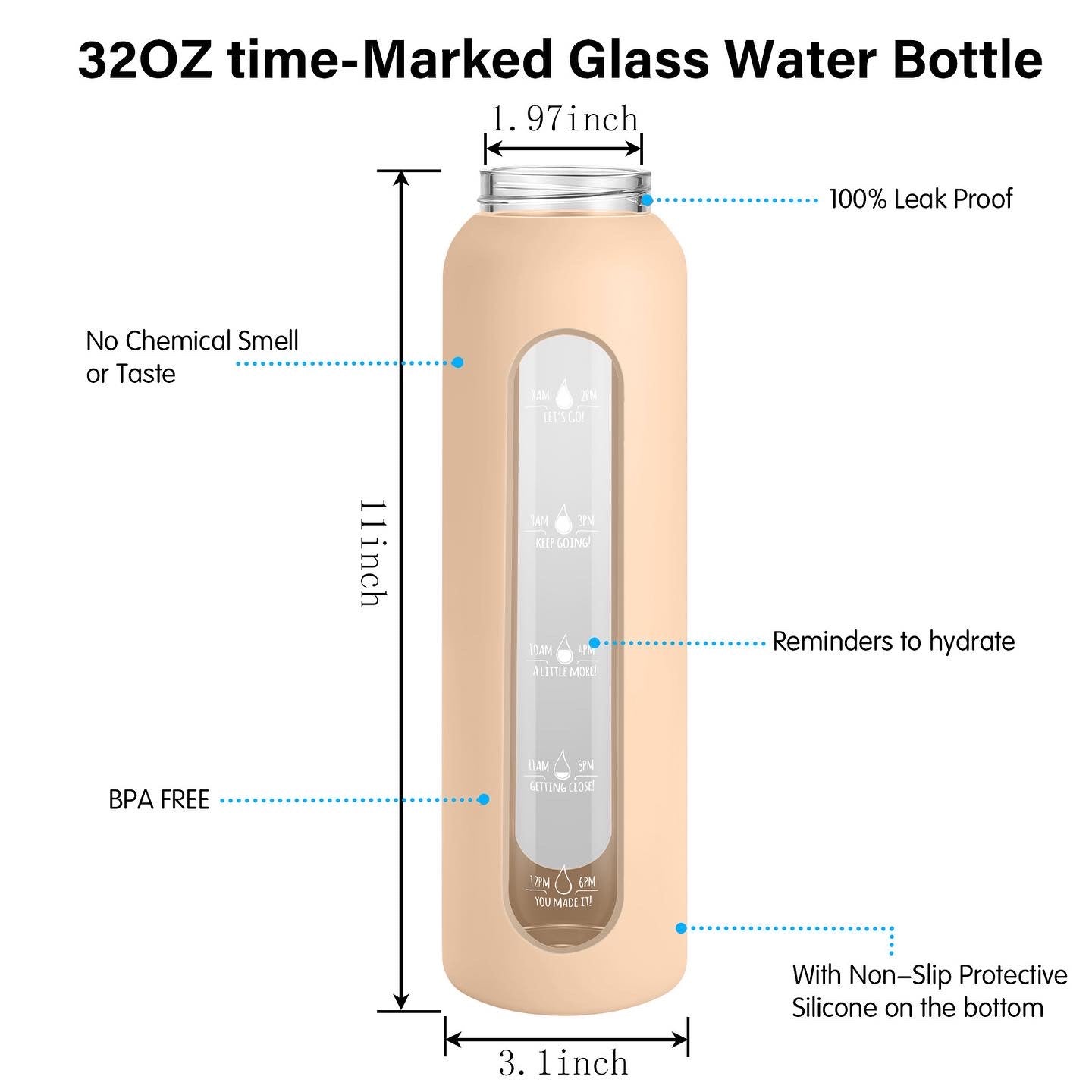LŪVA 1L Eco-friendly Glass Bottle